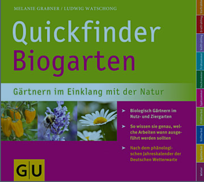 Melanie Grabner, Ludwig Watschong: Quickfinder Biogarten